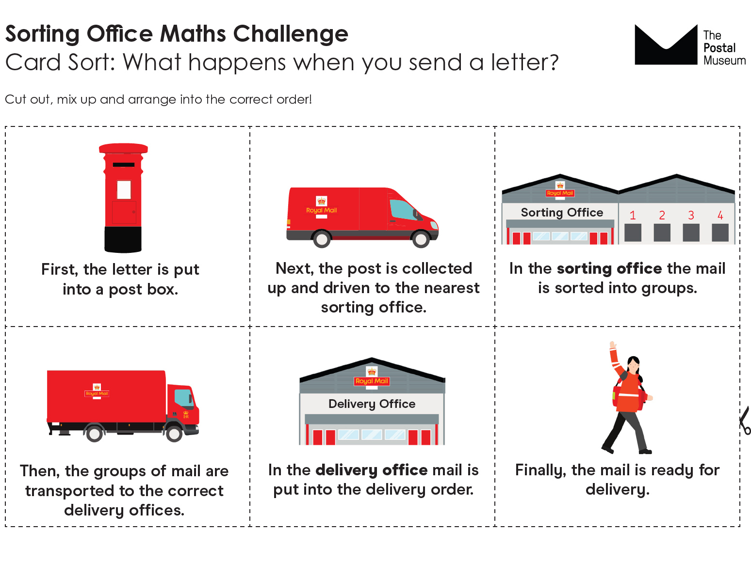 Card sort activity design