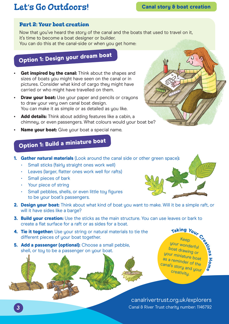 Let's Gp Outdoors Wellbeing Activities