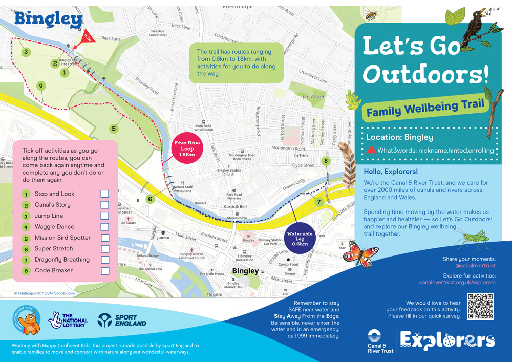 Wellbeing Trail Design